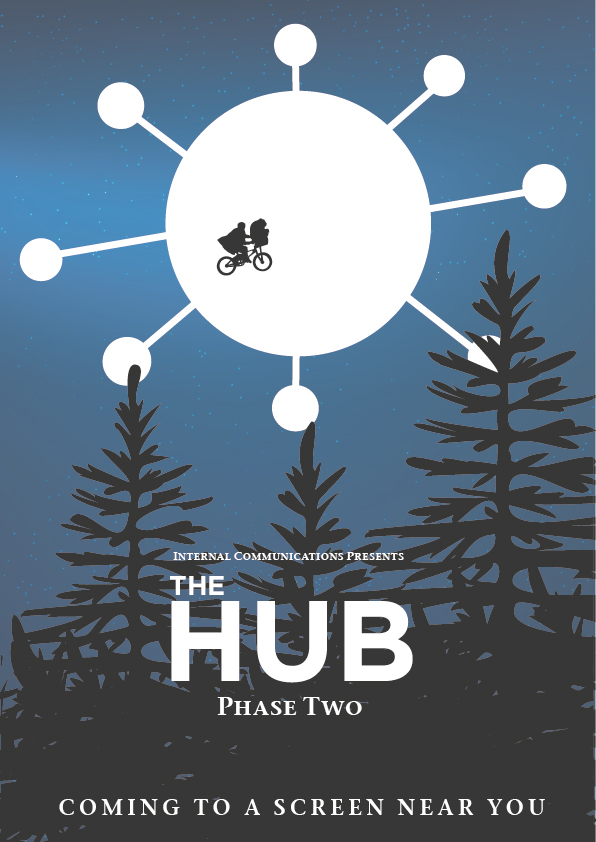 Housing Plus Group The Hub Poster Intranet Launch