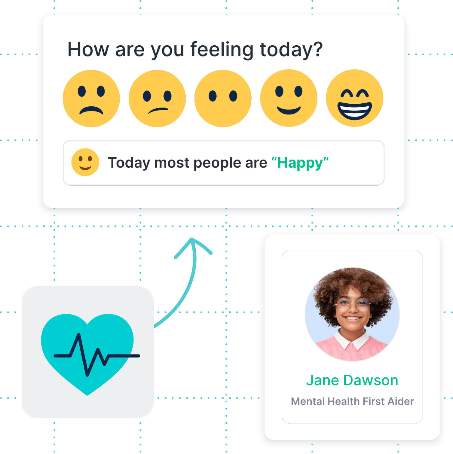 Engage software wellbeing page example